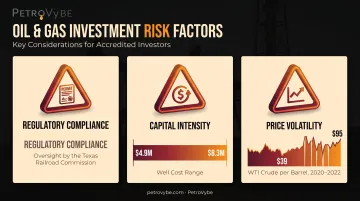 Upstream oil and gas risk factors comparison including cost and price volatility