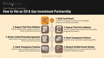 Five-step checklist for evaluating a general partner before investing