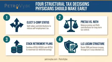 Four upfront structural tax decisions for self-employed and locum physicians