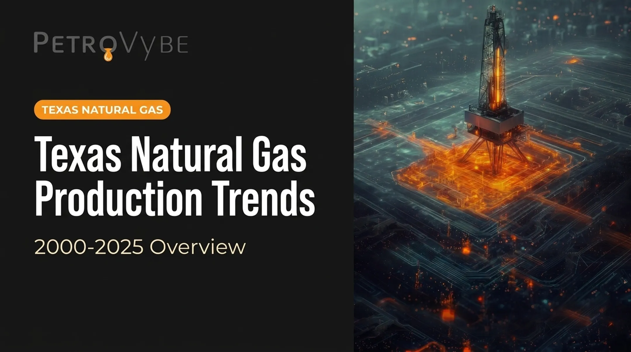 Texas Natural Gas Production Trends: 2000-2025 Overview