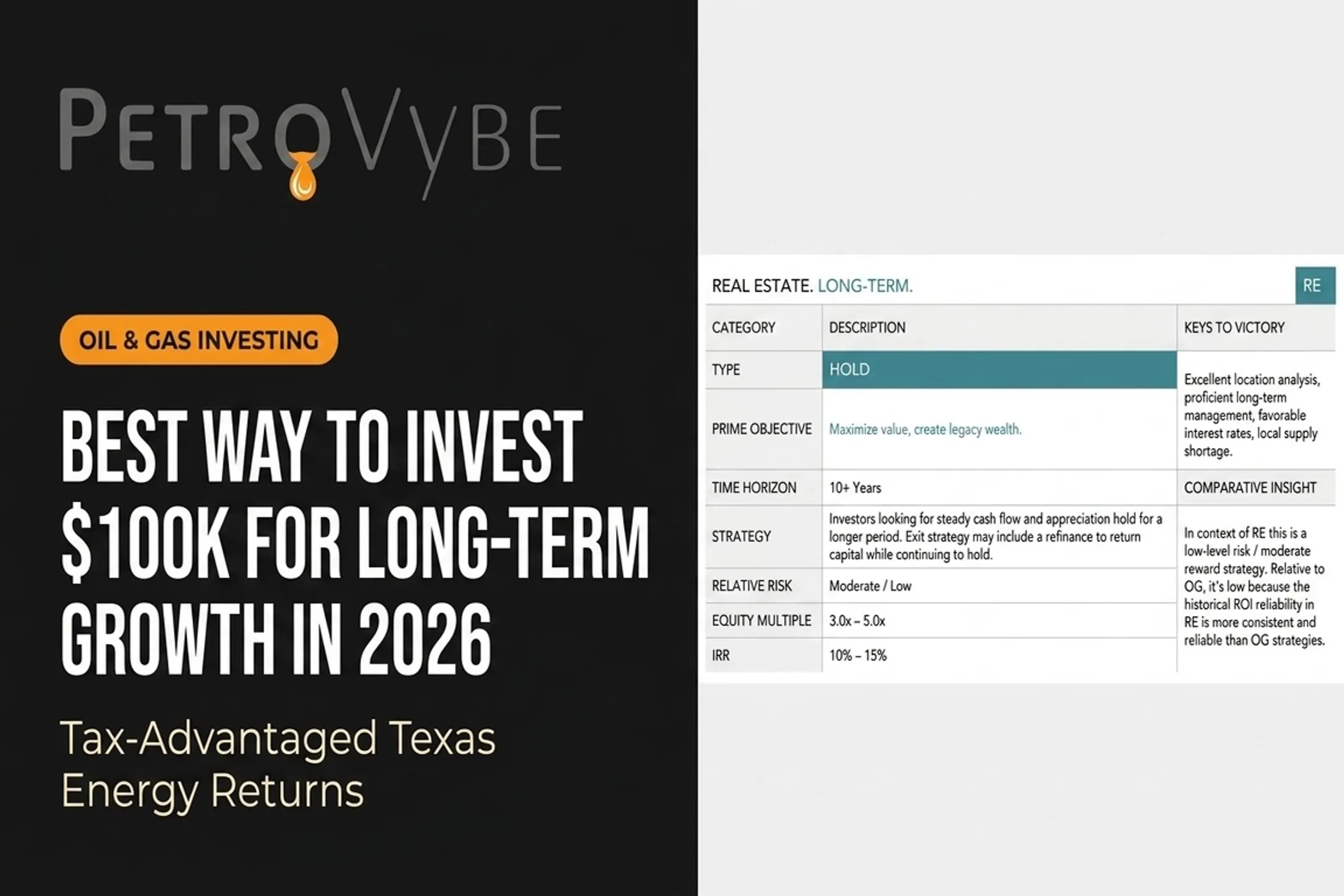 Best Way to Invest $100k for Long-Term Growth in 2026