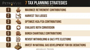 Seven 2026 tax planning strategies overview checklist infographic