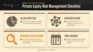 Private equity investment risk factors and due diligence checklist infographic
