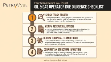 Four-step due diligence checklist for oil gas investment evaluation