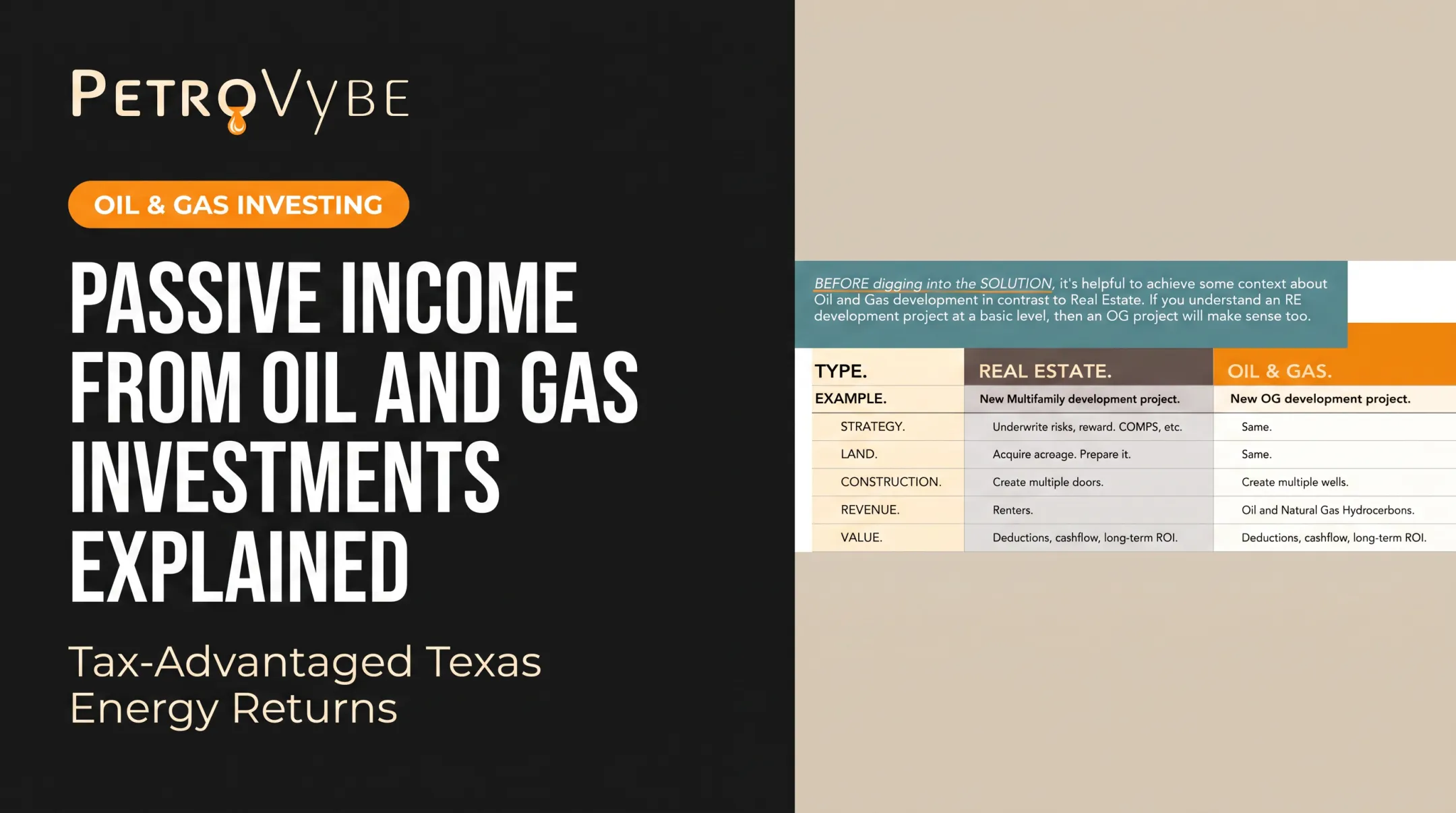 Passive Income from Oil and Gas Investments Explained