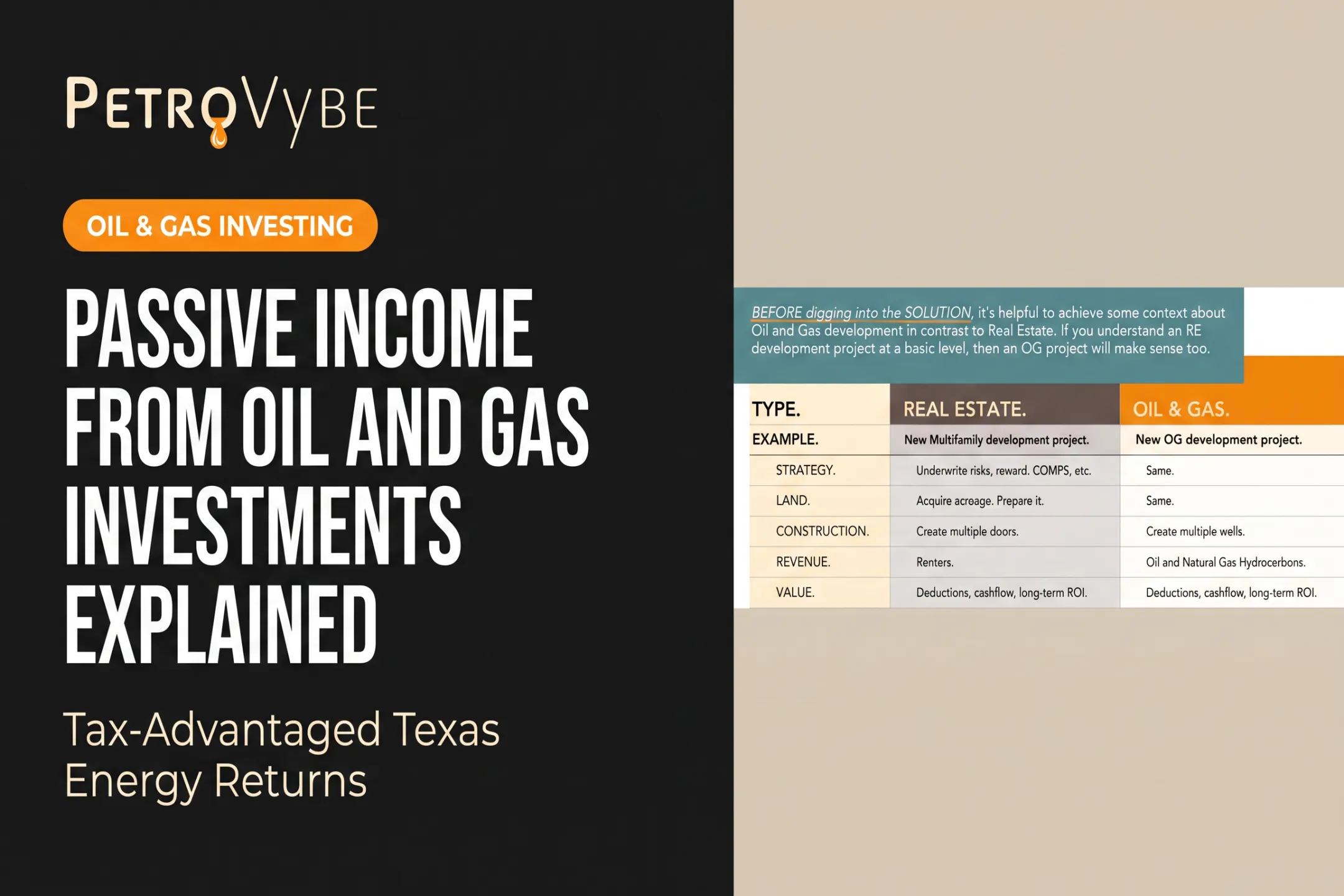 Passive Income from Oil and Gas Investments Explained