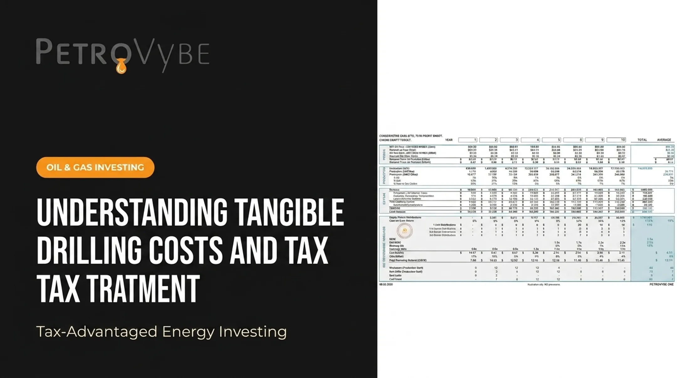Understanding Tangible Drilling Costs and Tax Treatment
