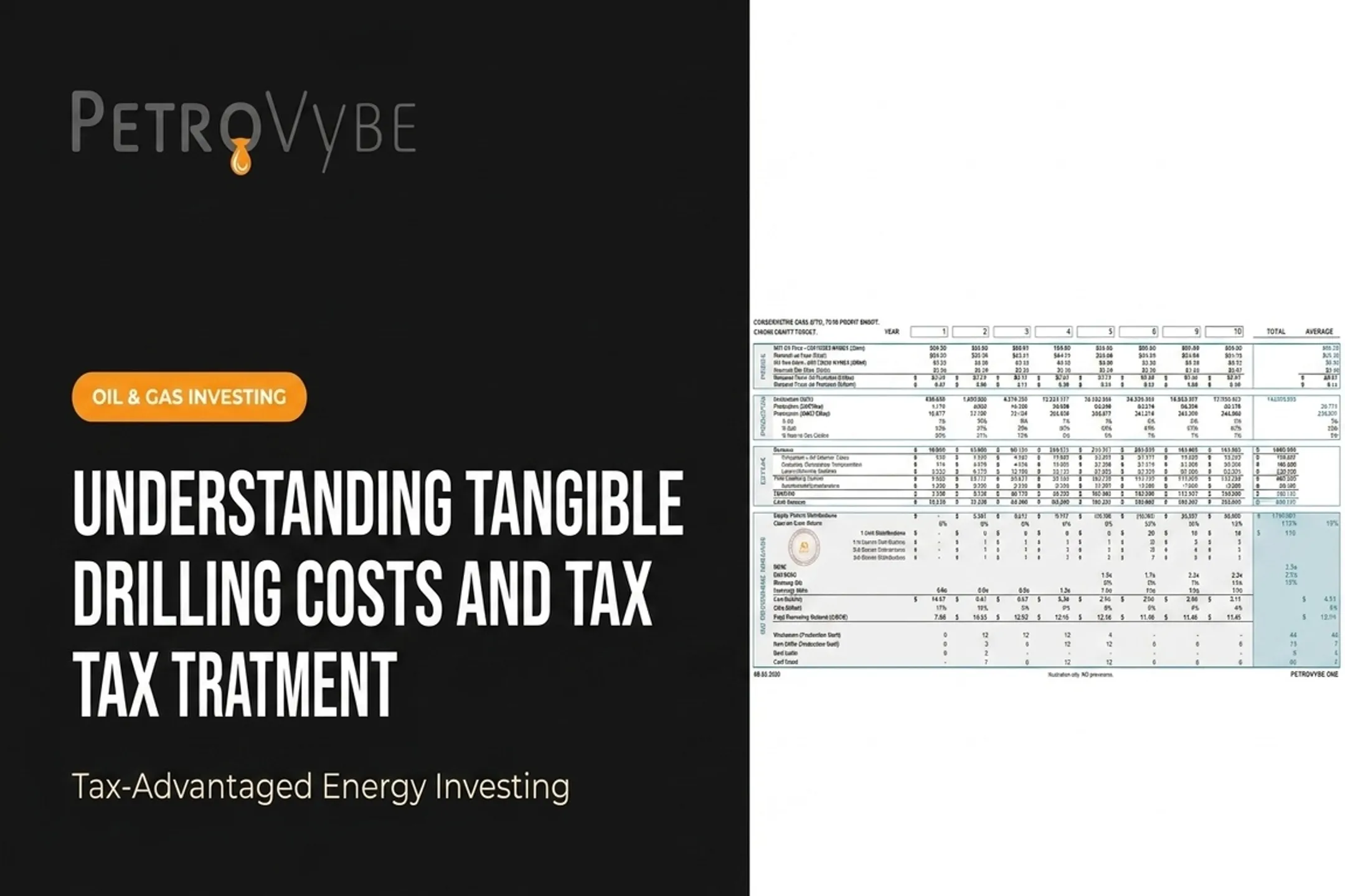 Understanding Tangible Drilling Costs and Tax Treatment
