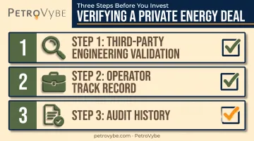 Due diligence checklist for private oil and gas investment verification