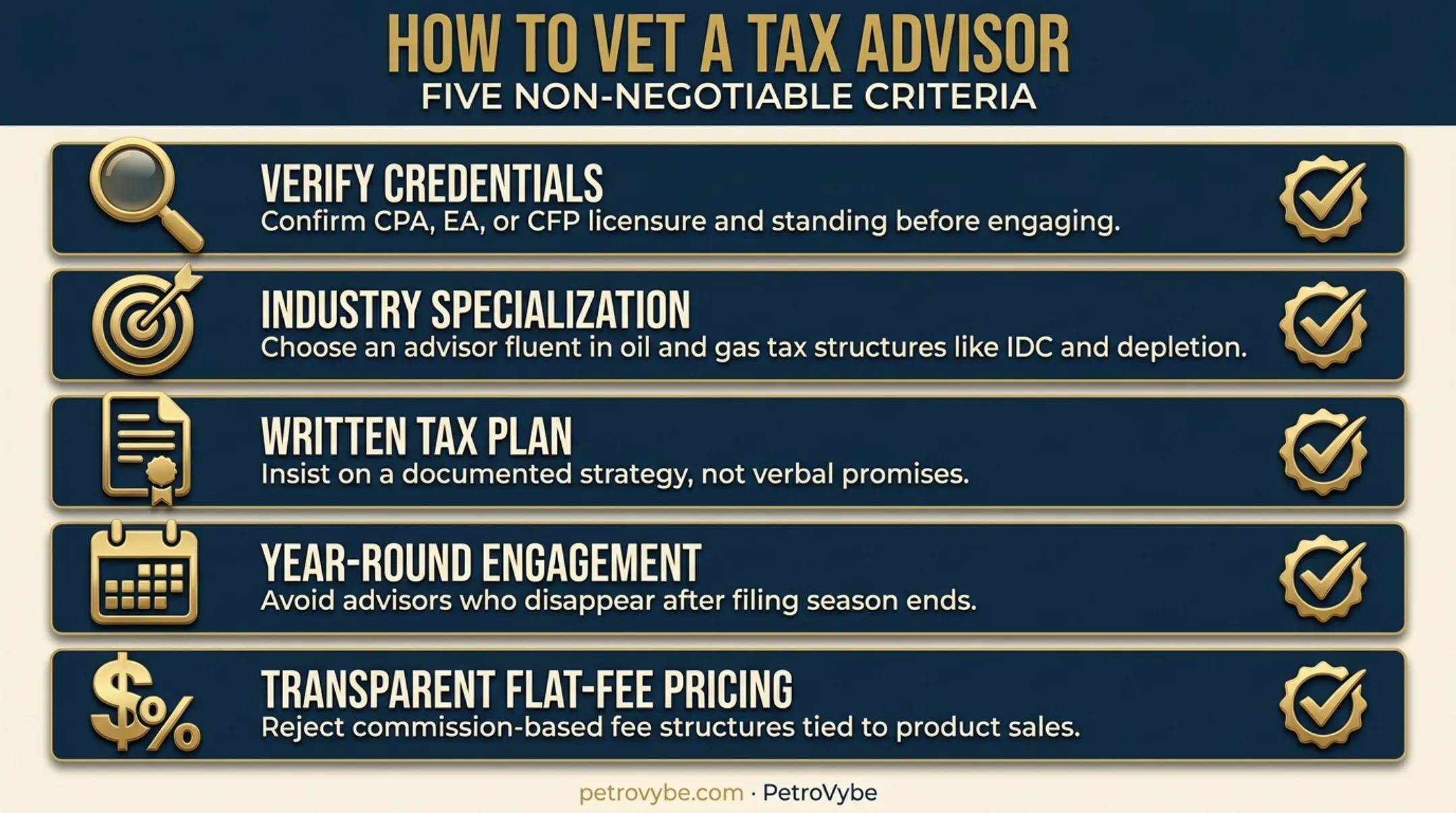 Tax strategist vetting checklist covering credentials fees and engagement model