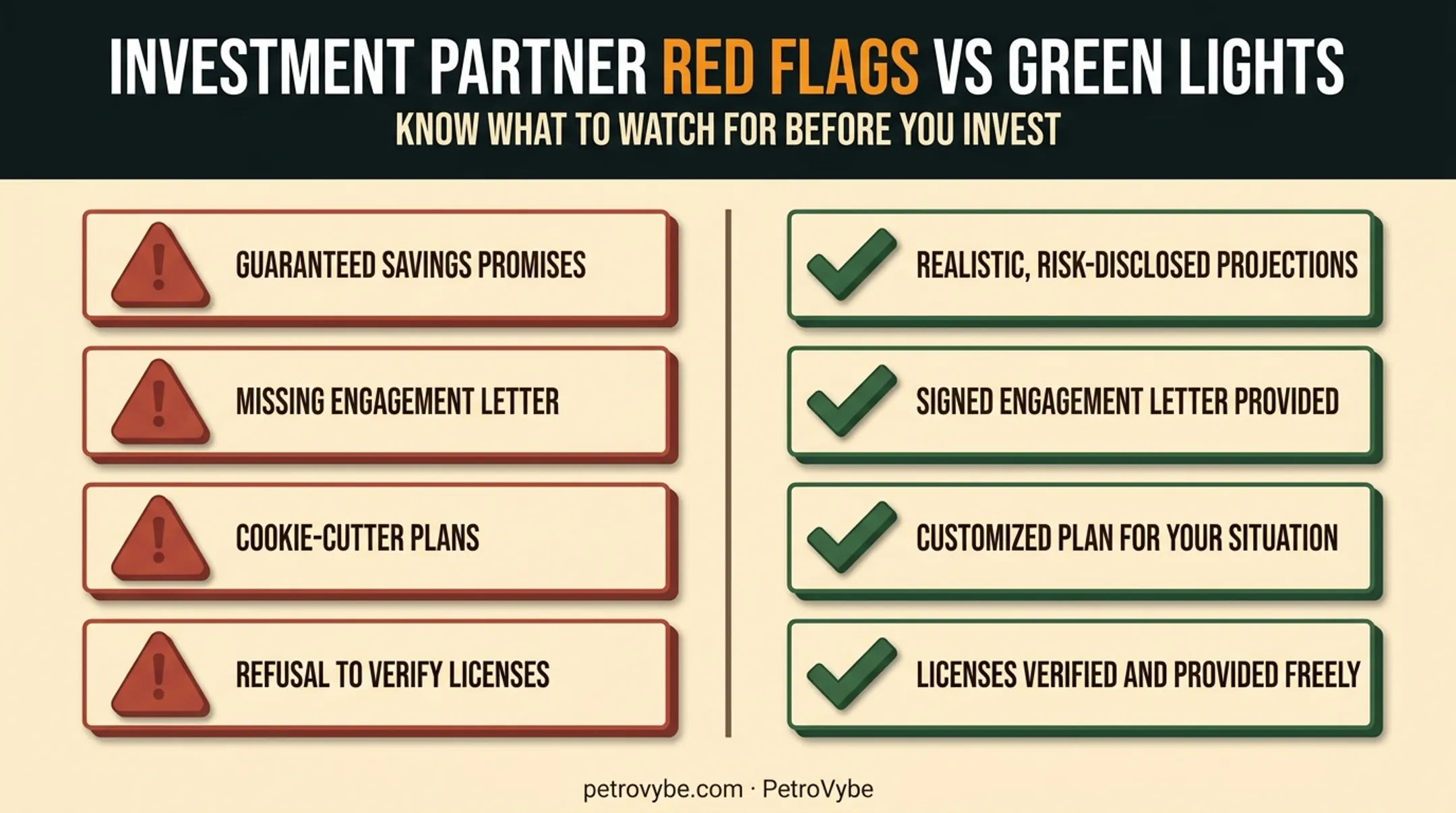 Red flags checklist for hiring a tax strategist warning signs