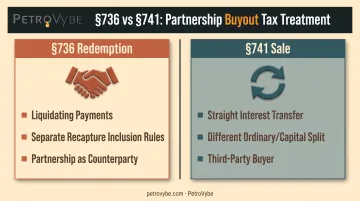 Section 736 redemption versus Section 741 sale structure comparison
