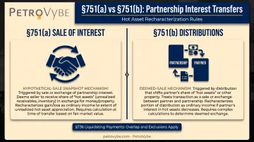 Section 751(a) versus 751(b) hot asset treatment comparison chart
