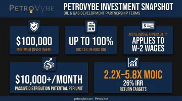 PetroVybe natural gas investment key metrics including tax deductions and return targets