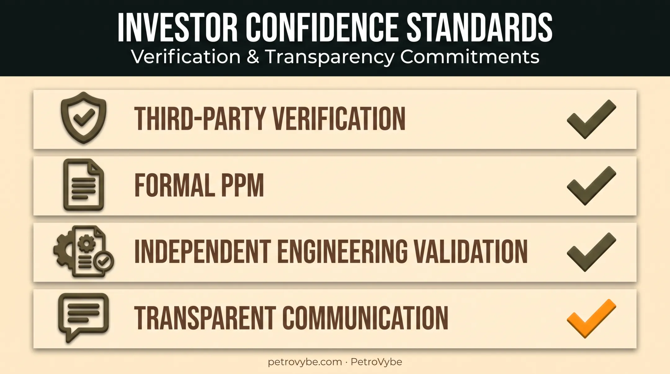 Four due diligence checklist items for oil and gas development offerings