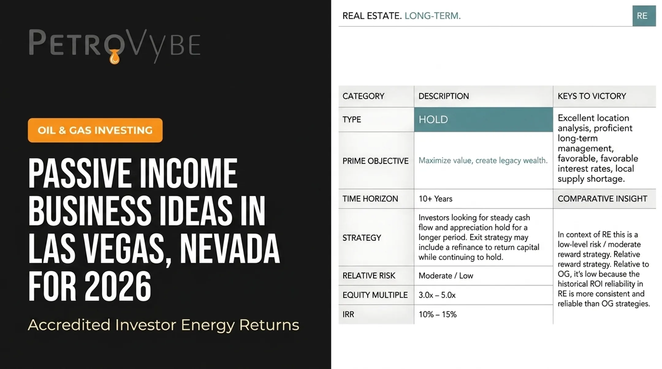 Passive Income Business Ideas in Las Vegas, Nevada for 2026