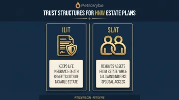 ILIT versus SLAT trust structures comparison for estate planning