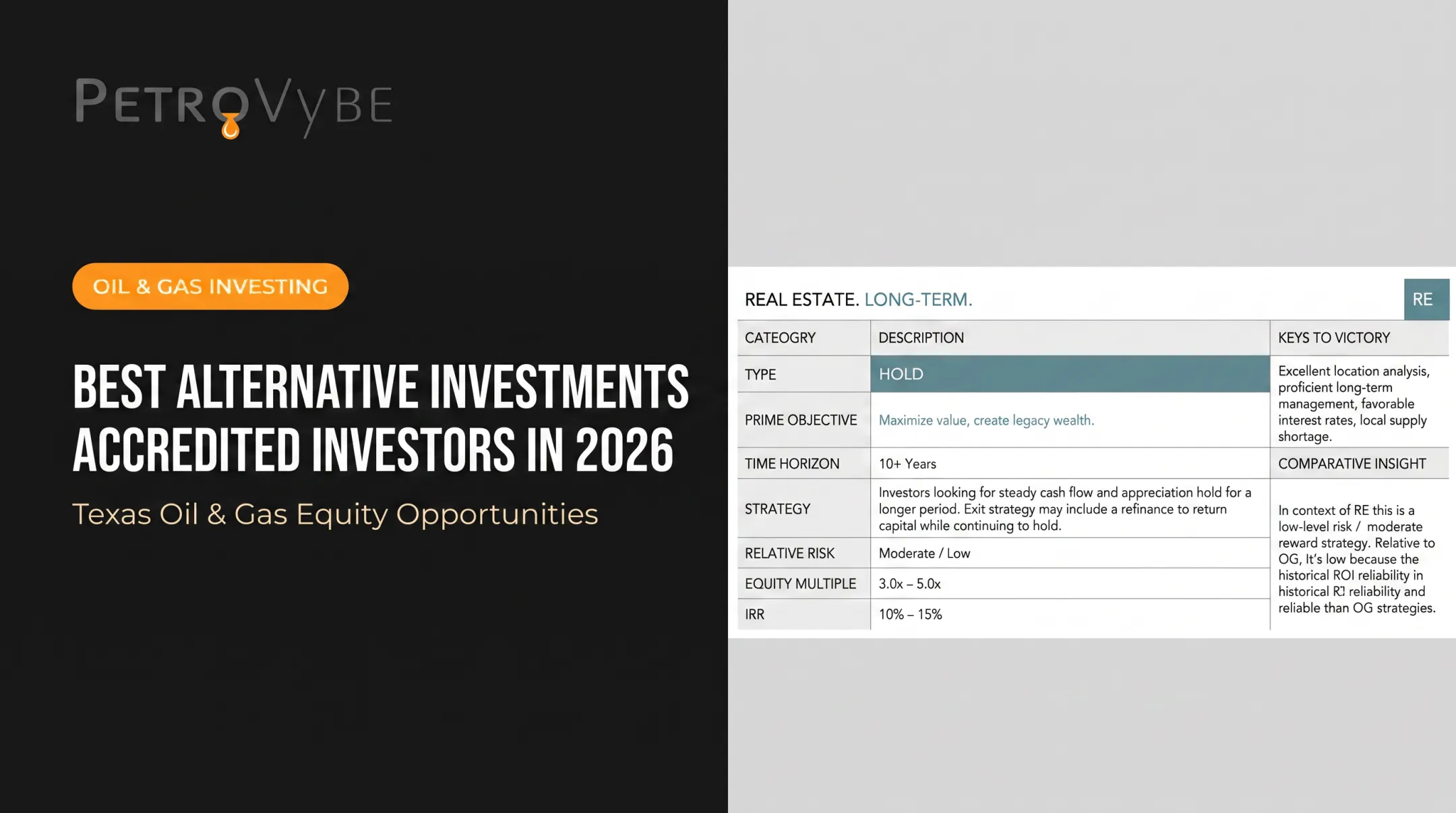 Best Alternative Investments for Accredited Investors in 2026