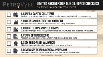 Six-point LPA due diligence checklist before signing investment agreement
