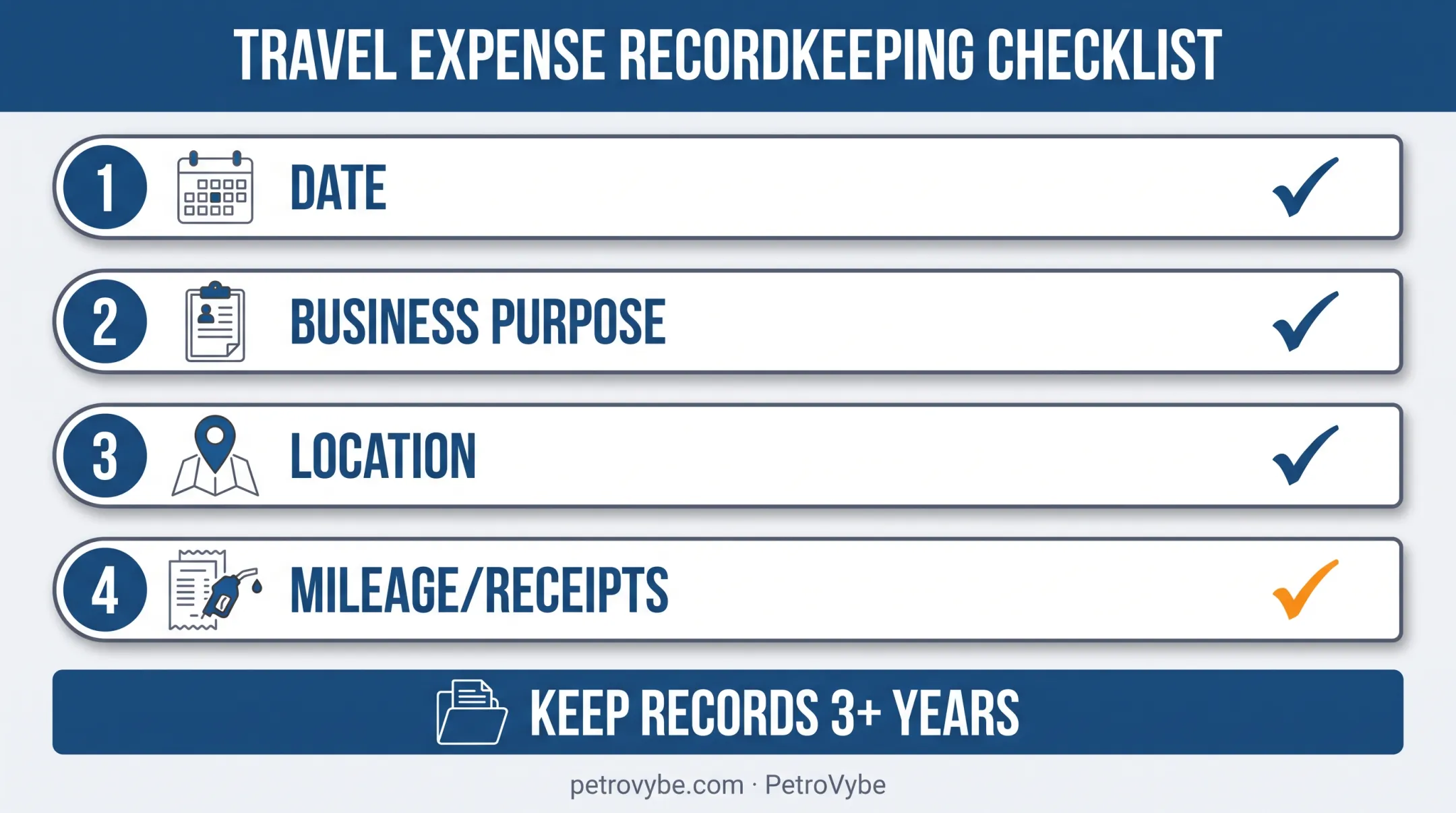 Four-step recordkeeping checklist for surviving a dental hygienist tax audit