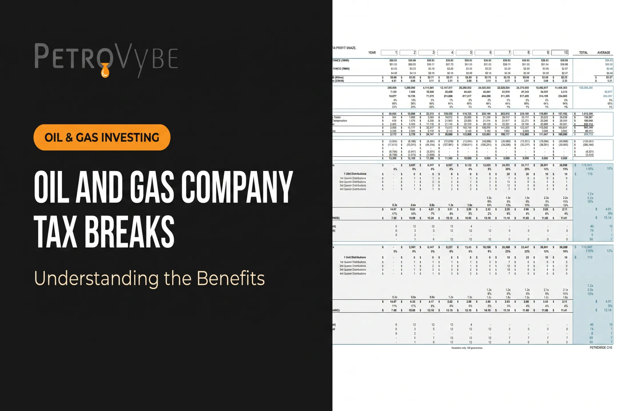 Oil and Gas Company Tax Breaks: Understanding the Benefits