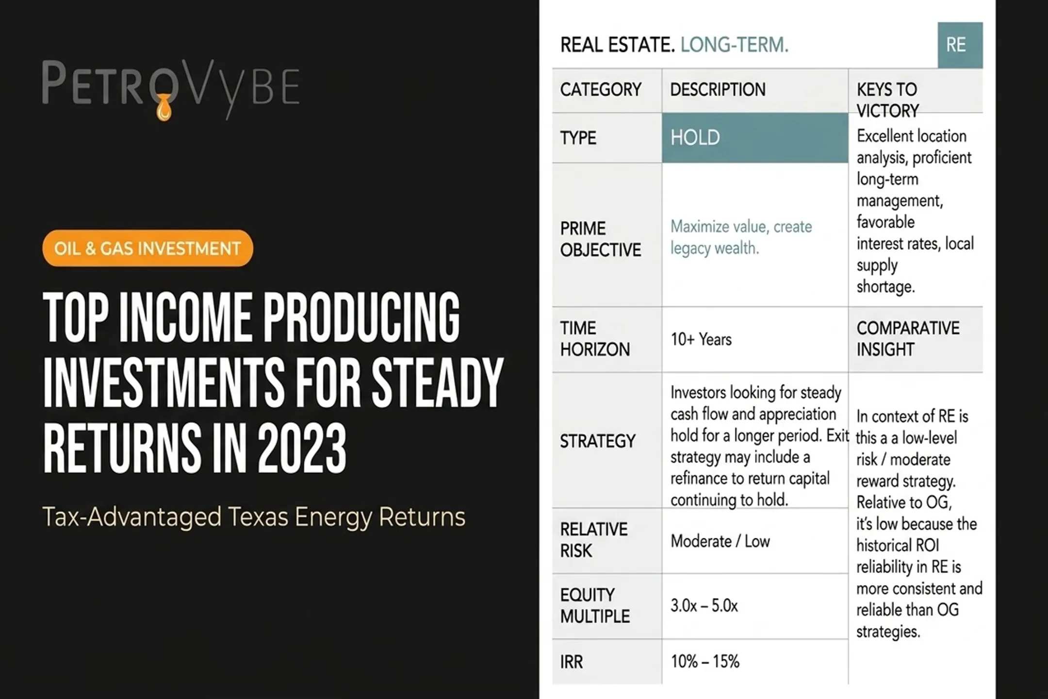 Top Income Producing Investments for Steady Returns in 2023