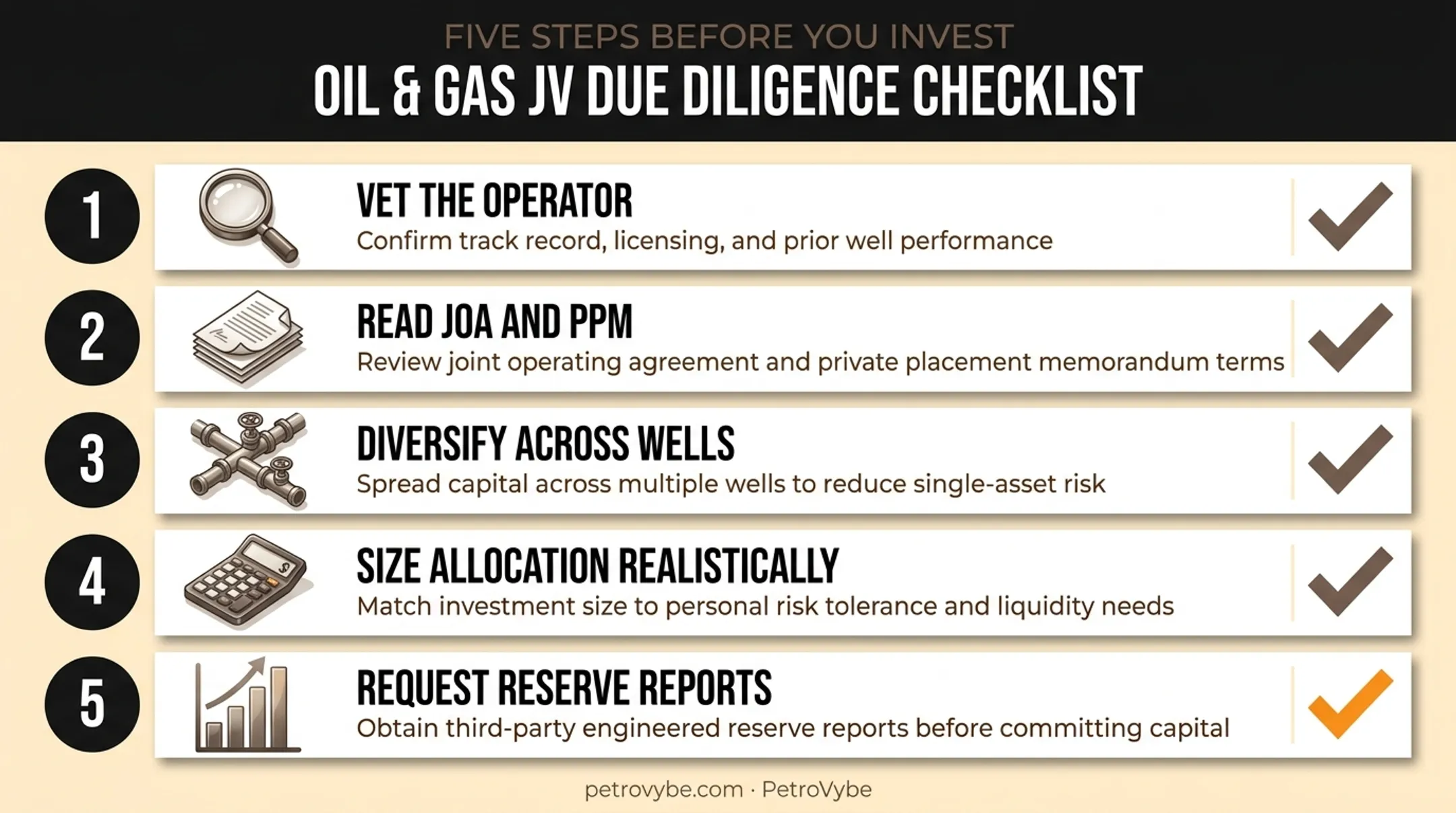 Five-step due diligence checklist for evaluating oil and gas joint ventures