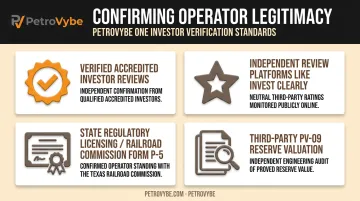 Four verification signals for legitimate oil and gas operator due diligence