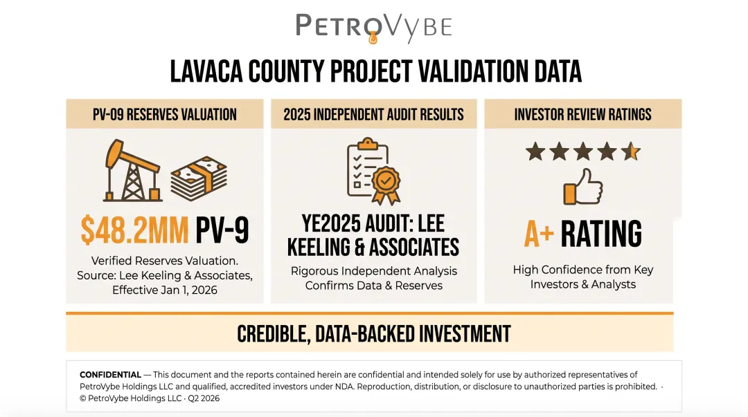 PetroVybe Lavaca County Texas oil and gas project verification metrics