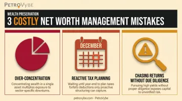 Three common net worth management mistakes wealthy investors make