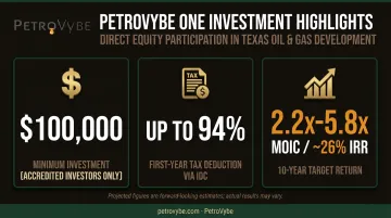 PetroVybe ONE key investment structure stats minimum tax deduction and returns