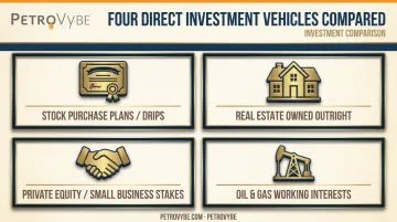 Four common vehicles for direct private investment portfolios