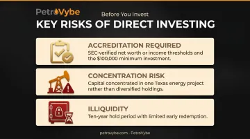Three key risk factors of direct private investing explained