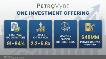PetroVybe ONE investment overview showing IDC deductions distributions and reserve valuation metrics