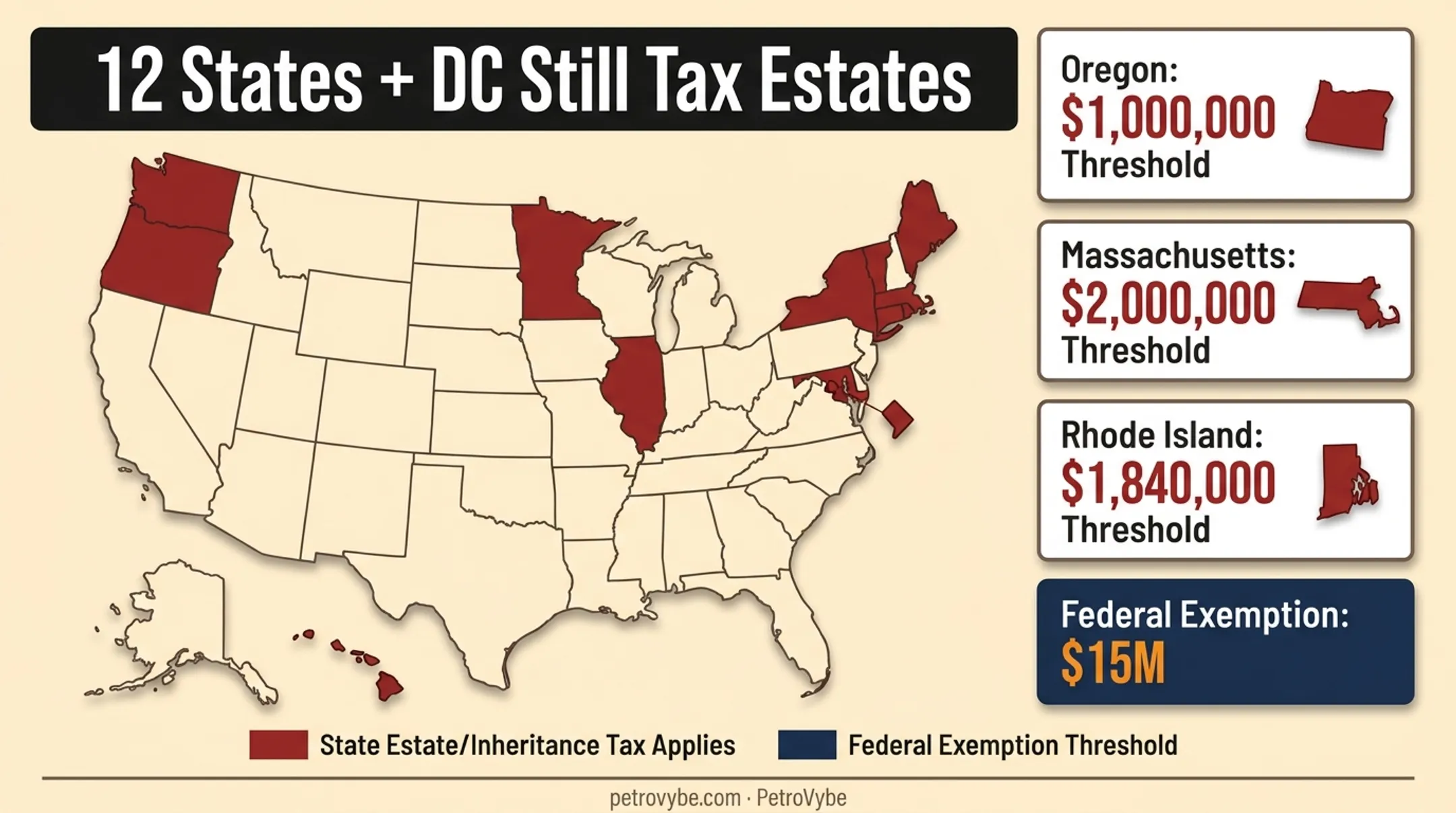 State estate tax thresholds comparison map versus federal exemption 2026