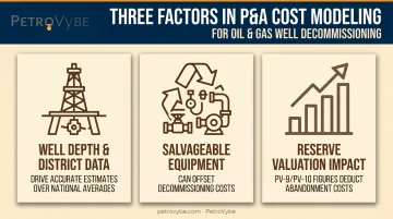 Key factors affecting oil and gas well plugging and abandonment costs