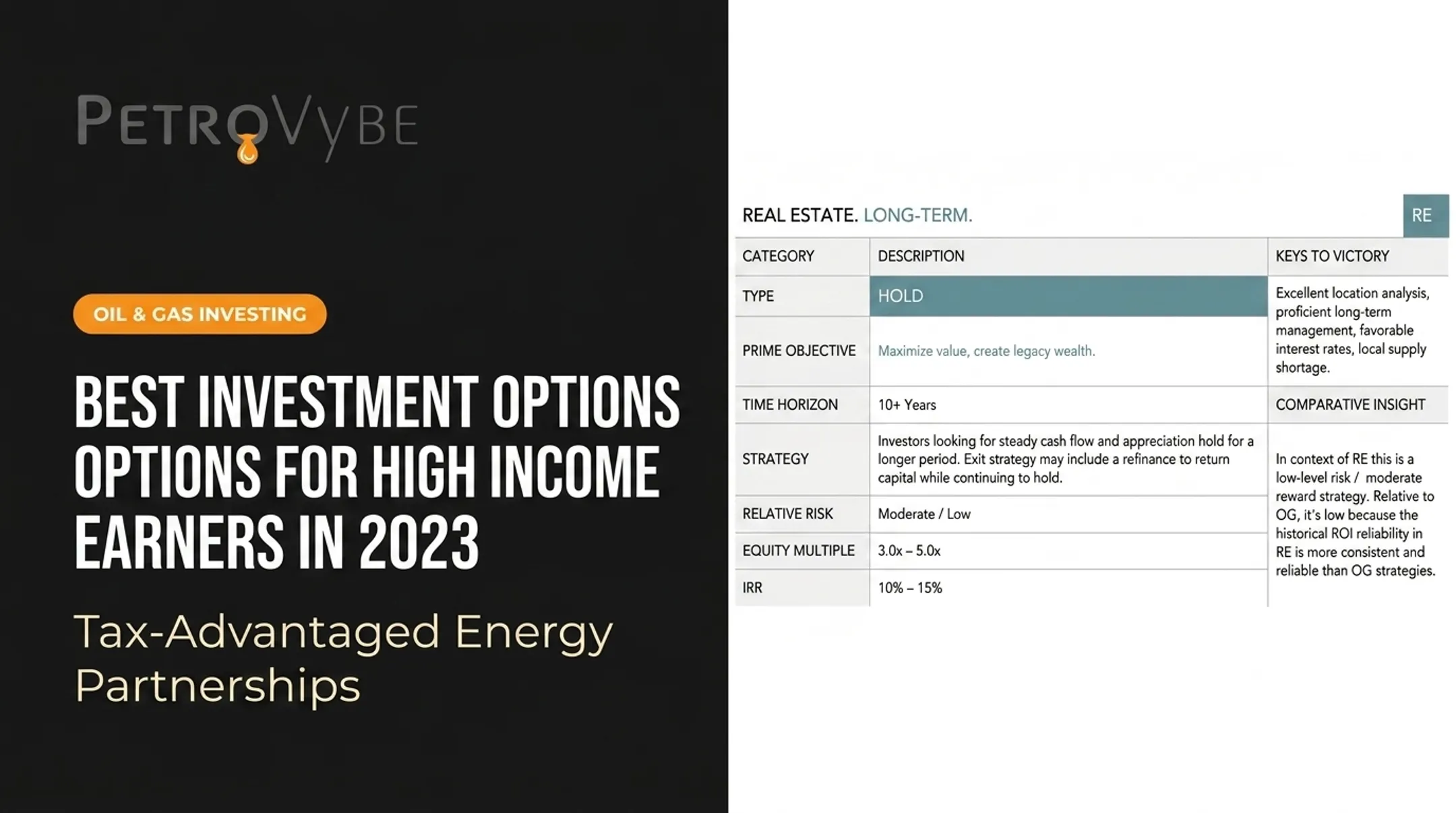 Best Investment Options for High Income Earners in 2023
