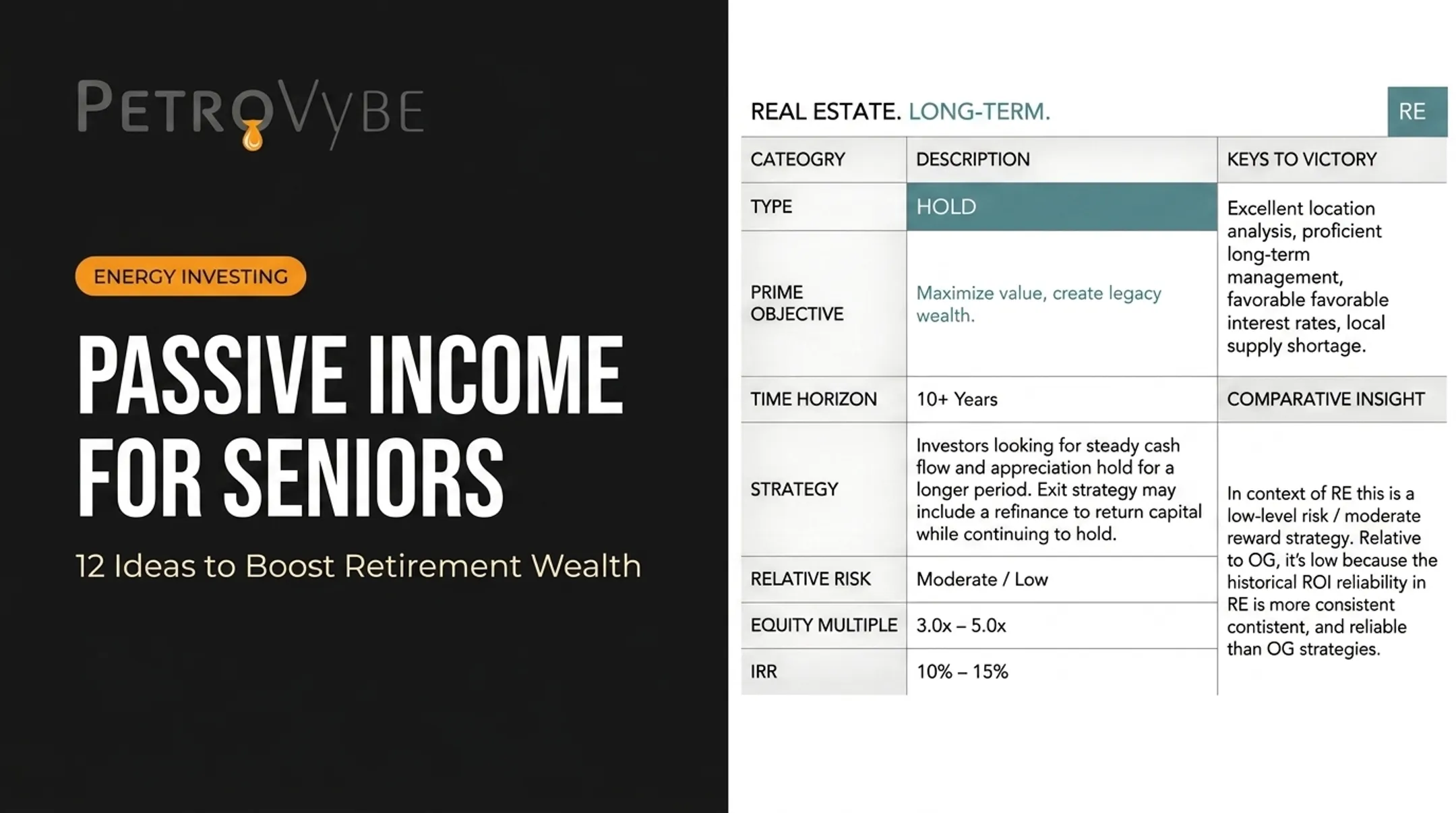 Passive Income for Seniors: 12 Ideas to Boost Retirement Wealth