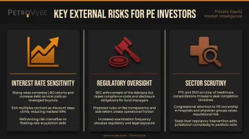 Three key private equity macro risks interest rates regulation and sector scrutiny