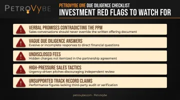 Five warning signs of broker or sponsor misrepresentation checklist