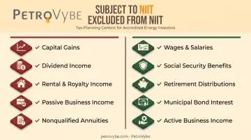 Income sources comparison chart showing NIIT taxable versus excluded categories