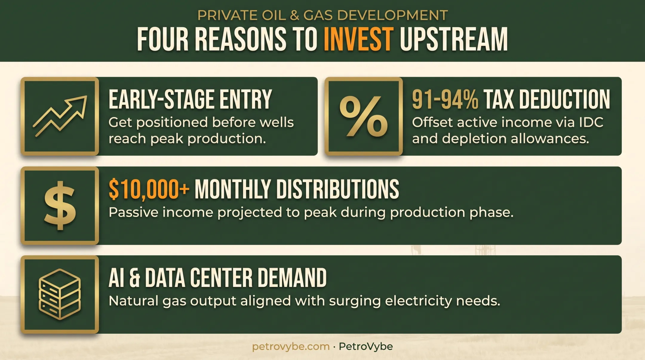 Private natural gas investment tax benefits and distribution potential breakdown