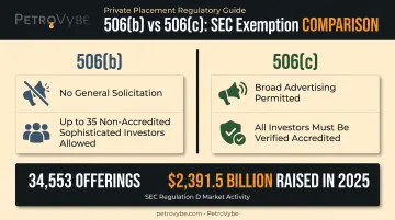 Regulation D 506(b) versus 506(c) requirements comparison chart