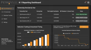 PetroVybe K-1 reporting dashboard displaying partner capital contributions and IDC deductions
