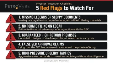 Private placement scam warning signs checklist for investors