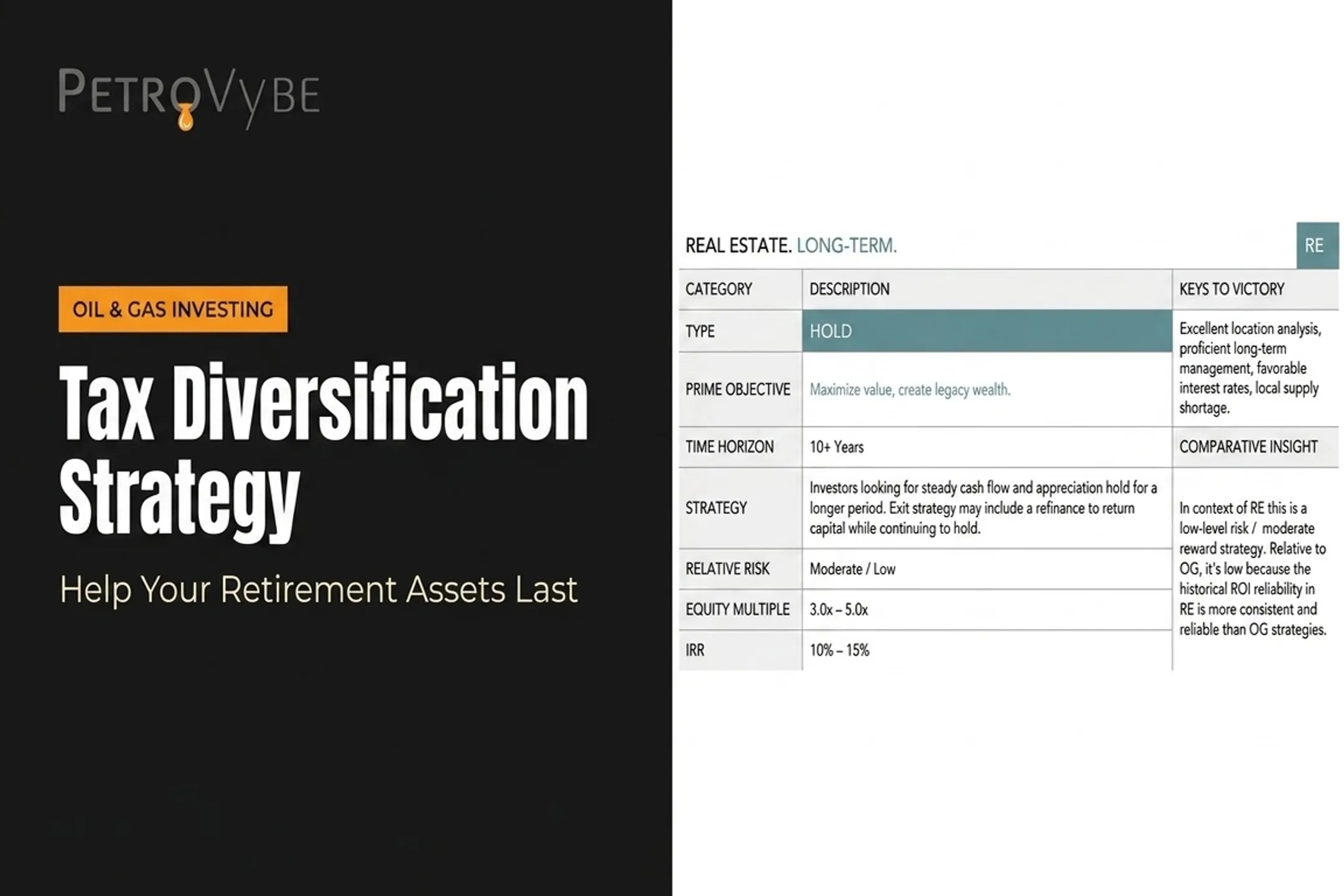 Tax Diversification Strategy: Help Your Retirement Assets Last