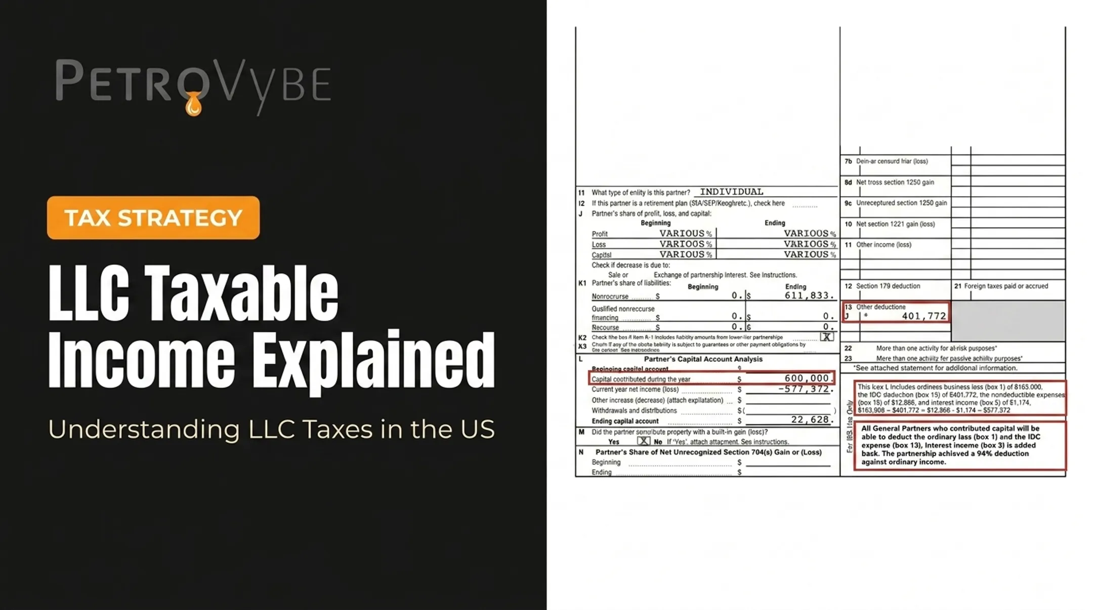 LLC Taxable Income Explained: Understanding LLC Taxes in the US