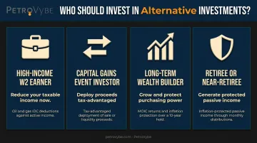 Four ideal alternative investor profiles matching investment goals to asset class strategies