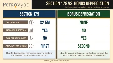 Section 179 versus bonus depreciation side-by-side feature comparison infographic