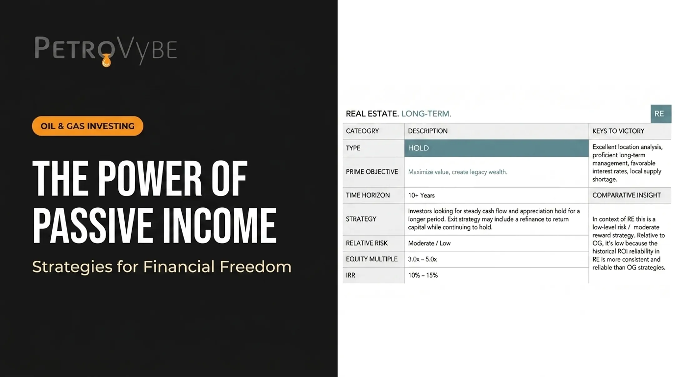 The Power of Passive Income: Strategies for Financial Freedom